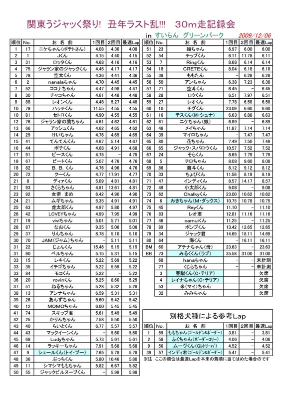 新春うじゃっくまでラスト２日_f0203612_23274328.jpg