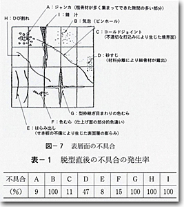 「打放しコンクリートと共に」　その（１０６）_e0030813_7153648.jpg