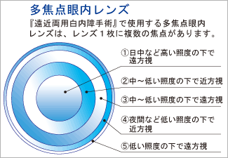 心、ここにあらず・・・_a0089450_22253386.gif