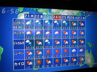 タイは今?_f0148649_7171714.jpg
