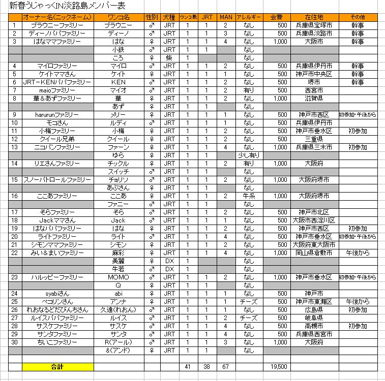 新春うじゃっくまでラスト２日_f0203612_0111691.jpg