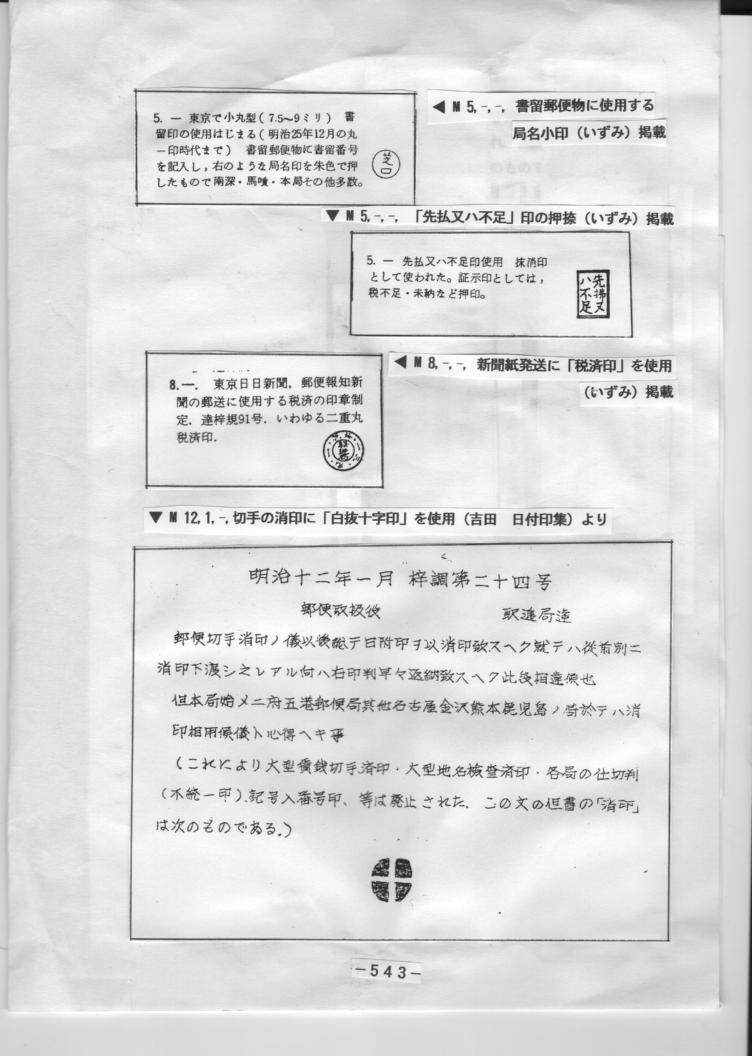 郵便と電報の年賀印で遊ぼう 1 の2八王子通信第46号 フミさんの郵便 電信コラム 郵便と電報の年賀印で遊ぼう 1 の2八王子通信第46号 フミさんの郵便 電信コラム