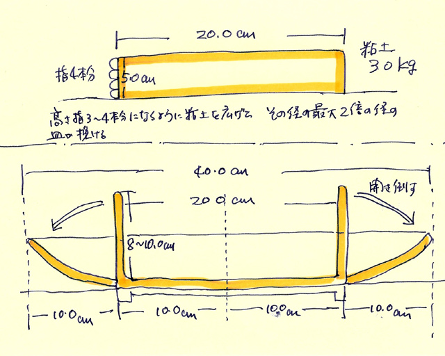 大皿の目安 (34)_d0085887_23375823.jpg