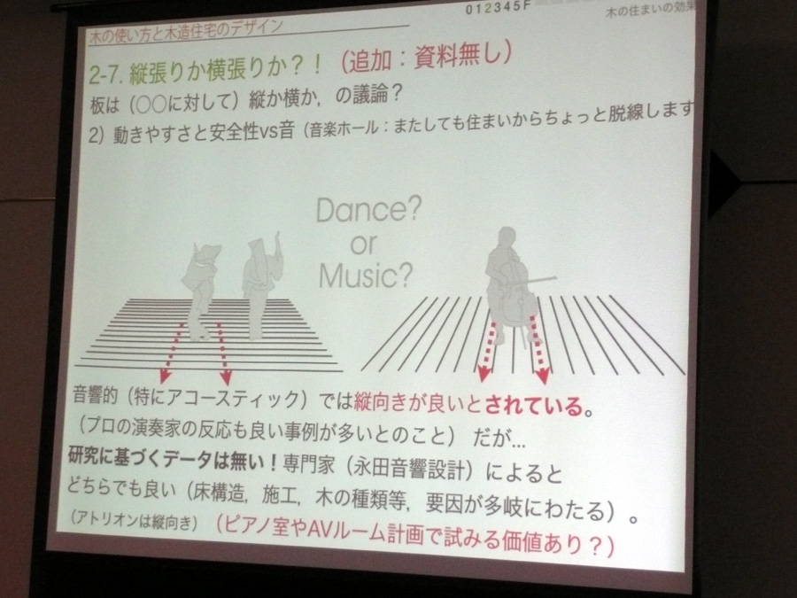 木を学ぶ建築講座 開催_f0150893_21493234.jpg