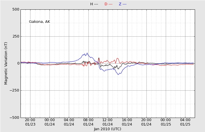 HAARPに地震波か?_e0171614_14563411.jpg