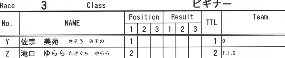 2010JOSF緑山オープニングレース（１月定期戦）VOL4：ビギナー、パウダークラス決勝_b0065730_18324093.jpg