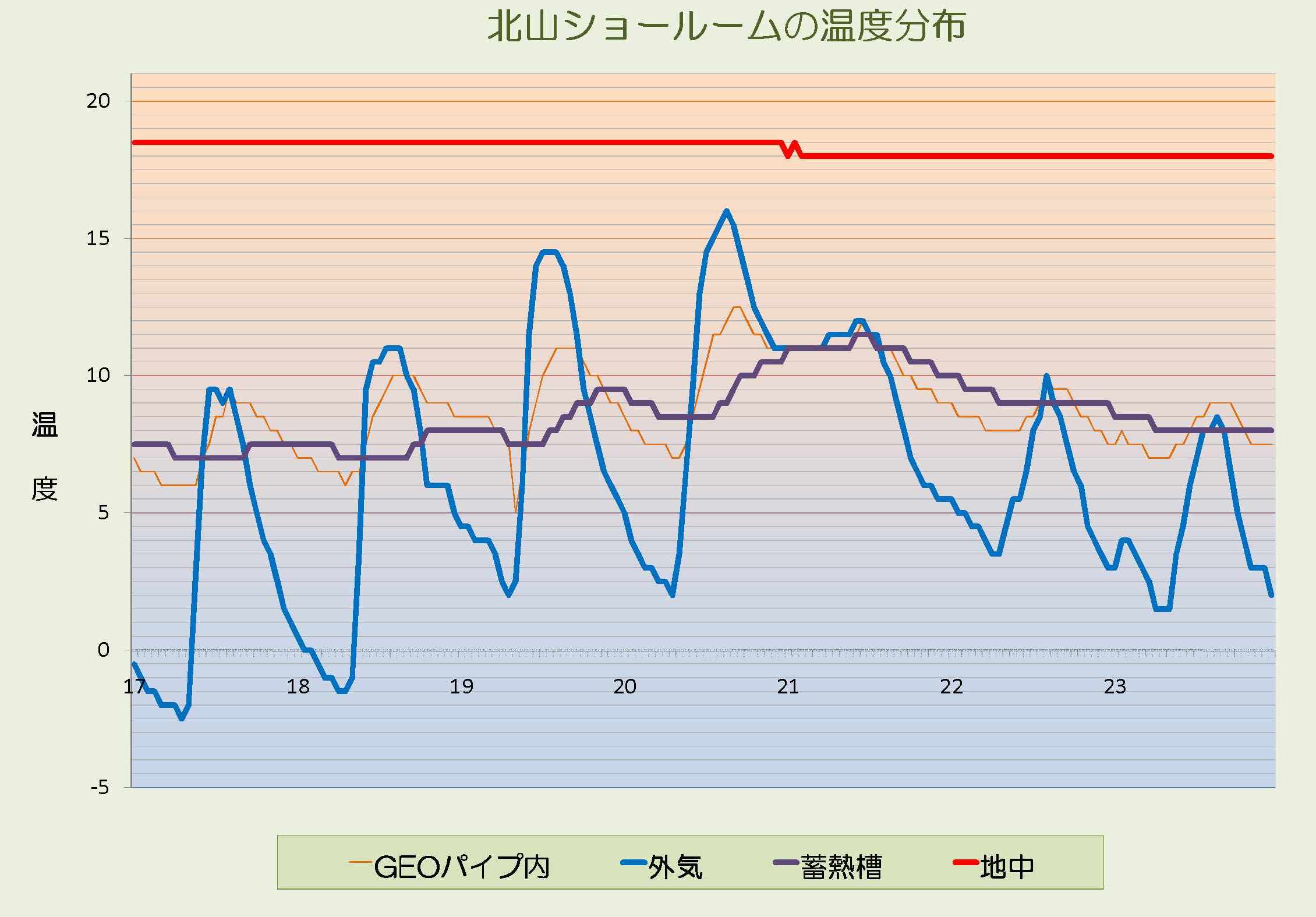 おひさしぶりでございます・・・_c0212748_1228911.jpg