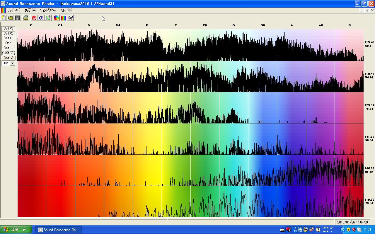 愛されるより 愛したい By福山雅治 サウンドレゾナンス 音 色 透音 S Diary