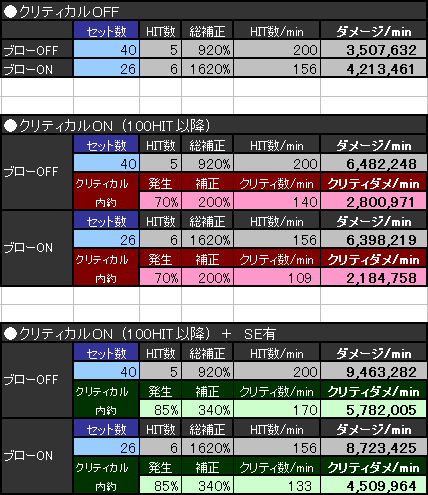 ディエスも馬鹿に出来ない事が発覚_b0095951_2444497.gif