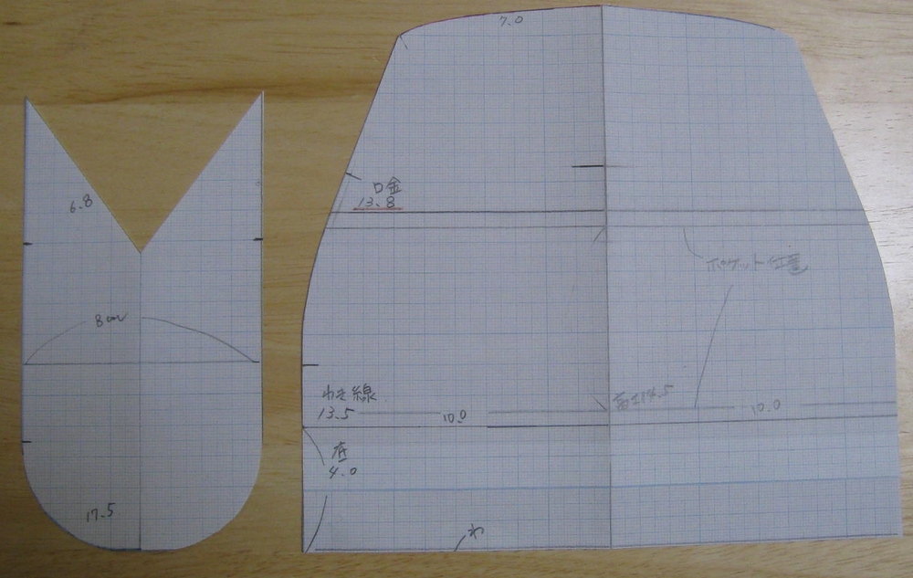 がま口ポーチ　マチ別布仕立て　型紙その2_b0168830_19504018.jpg