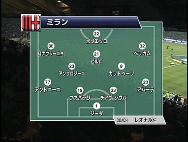 第21節 インテルvsミラン Forza Pirlo