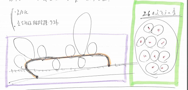 DMVを考えるタウンミーティング その1 目指す都市像としてのコンパクトシティ_f0141310_0415638.jpg
