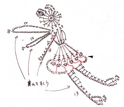 ティンカーベルのモチーフ（編み図付き・妖精・フェアリー）_a0162133_15154779.jpg