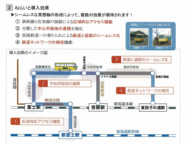 DMVを考えるタウンミーティング その2 (幹線+枝線)を担う公共交通_f0141310_1562372.jpg
