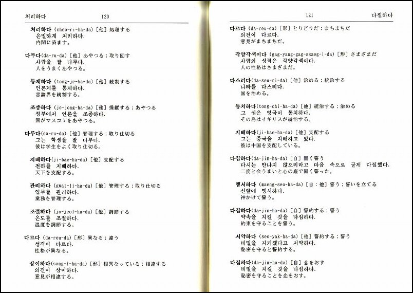 韓国語の同意語 類似語の辞典 みかんたろうのなまけたろ