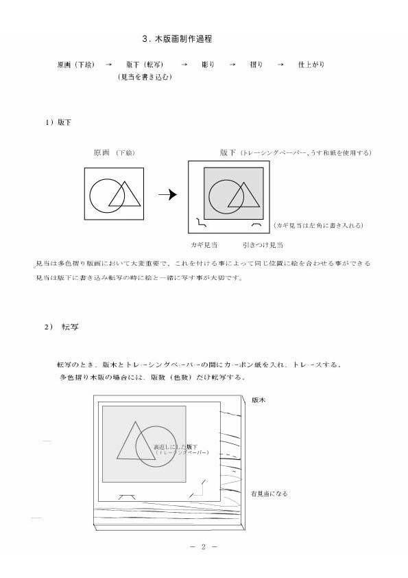 木版画テキスト（初めての木版画）_b0178963_2083559.jpg