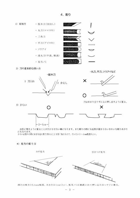 木版画テキスト（初めての木版画）_b0178963_2085166.jpg