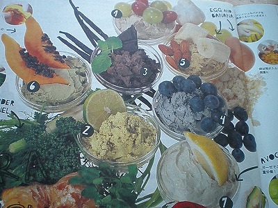 Lushの生パック Fuucafe