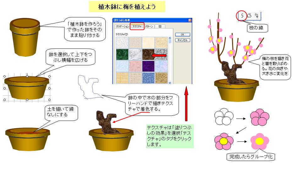 描画のテクニック 基礎編 1 パソコン自遊空間