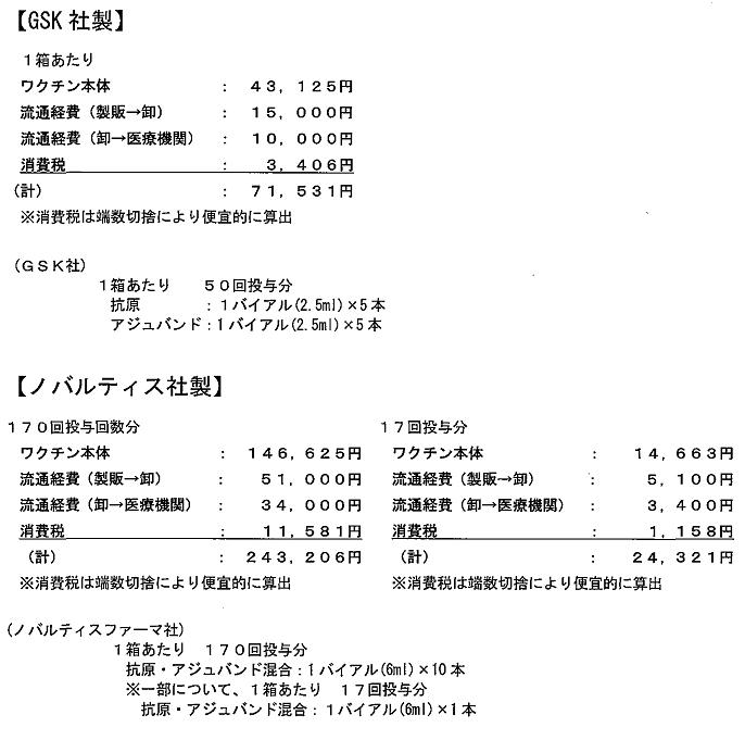 厚労省謹呈・輸入および国内産ワクチンの比較_a0007242_12111225.jpg