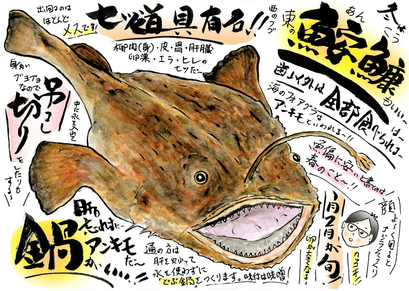 鮟鱇 あんこう 岩手 旬の味覚 歳時記