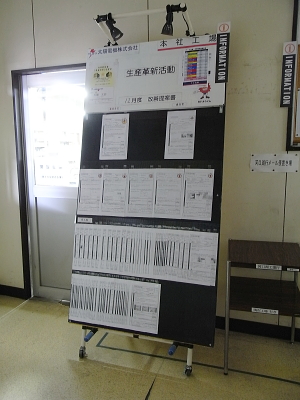 2010年1月度 改善提案書表彰者決定_c0193896_10532571.jpg
