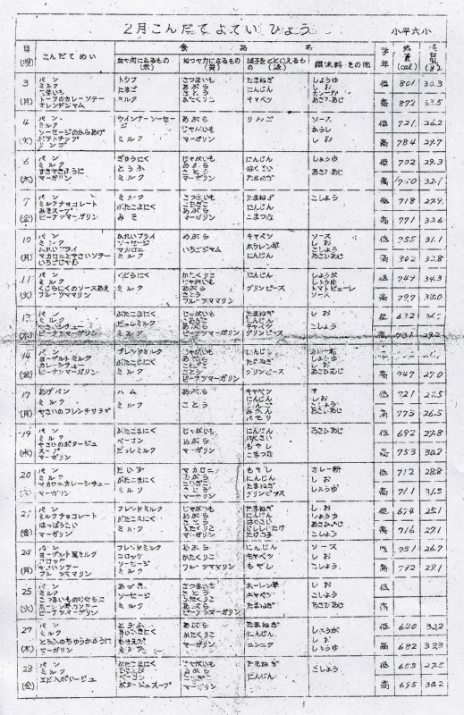 昭和３９年２月の六小給食献立表 佐野いくお都議 元小平市議 のブログ