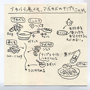 豚バラ、長芋、アボカドのハチミツナンプラー炒め_a0118345_20324553.jpg