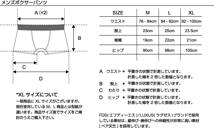 ボクサーパンツ レギンスのサイズについて ボクサーパンツ悪戦苦闘日記