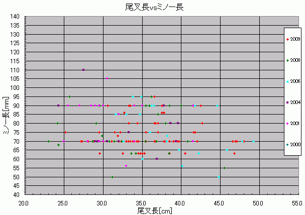 a0096669_20473814.gif