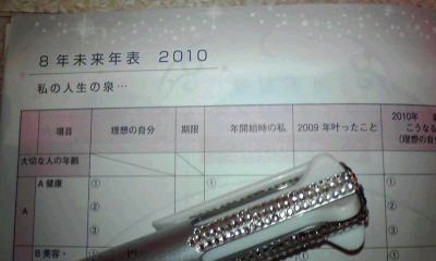 100222 回答 シンクロ手帳収録の「8年未来年表」の書き方_f0164842_2323445.jpg