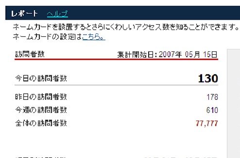 訪問者数 77,777人 達成！_c0124100_21313752.jpg