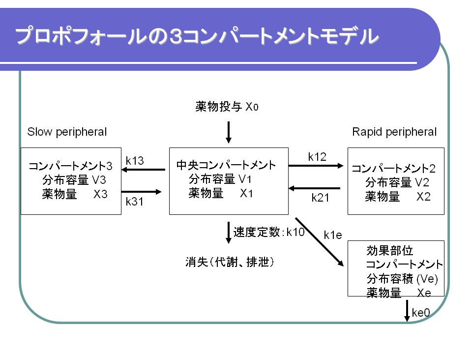 TIVA再入門その⑤_a0048974_23431573.jpg