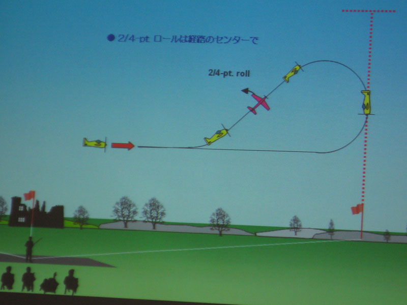 2010年模型航空F3A(飛行機)競技規則研究会 座学編_b0126649_12101792.jpg