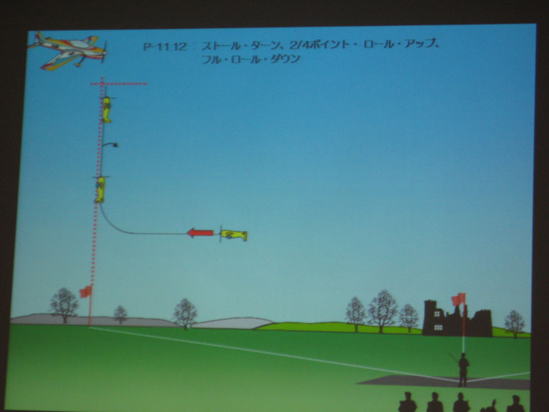 2010年模型航空F3A(飛行機)競技規則研究会 座学編_b0126649_12141297.jpg