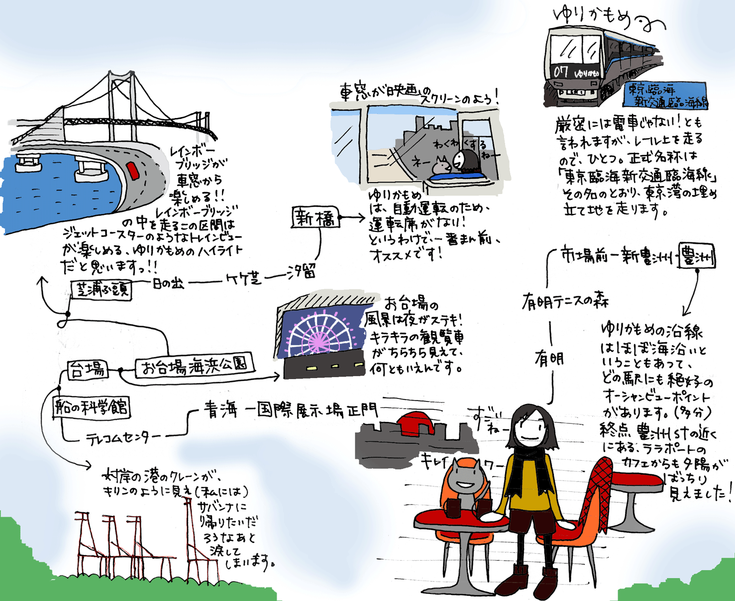 イラストレポ２ ゆりかもめ 鉄道旅記録