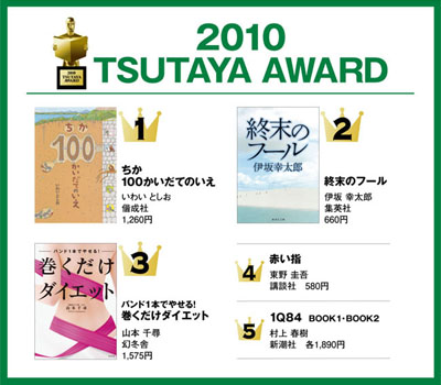 『ちか100かいだてのいえ』 が 2010 TSUTAYA AWARD第1位に!_f0118538_13324643.jpg
