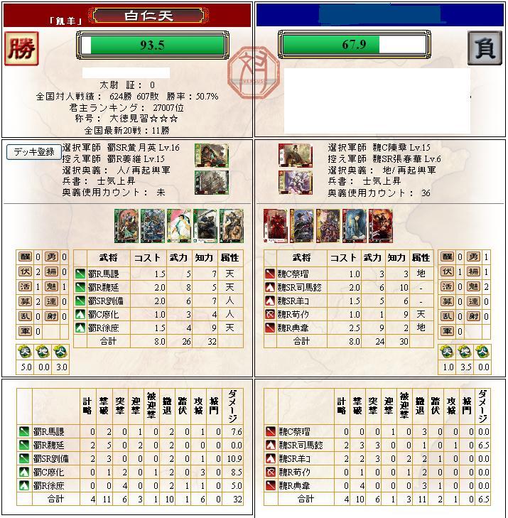 【三国志大戦】大尉の洗礼_f0017745_11302018.jpg