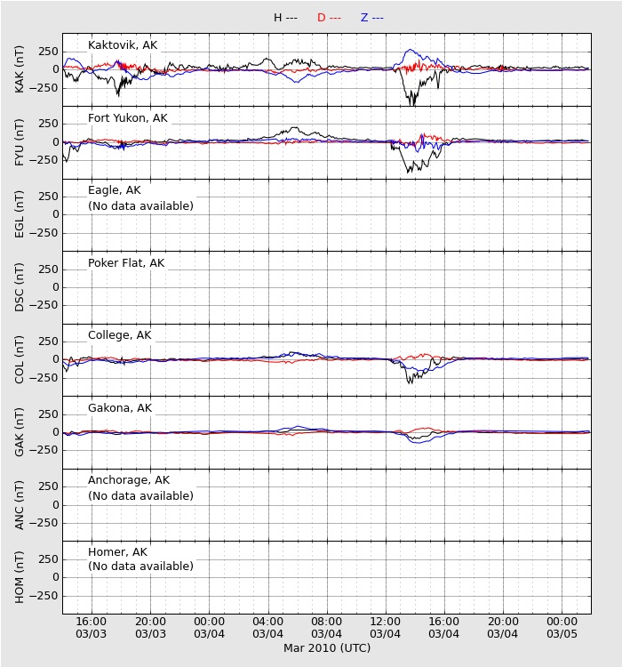 HAARPに地震波か?_e0171614_10572548.jpg