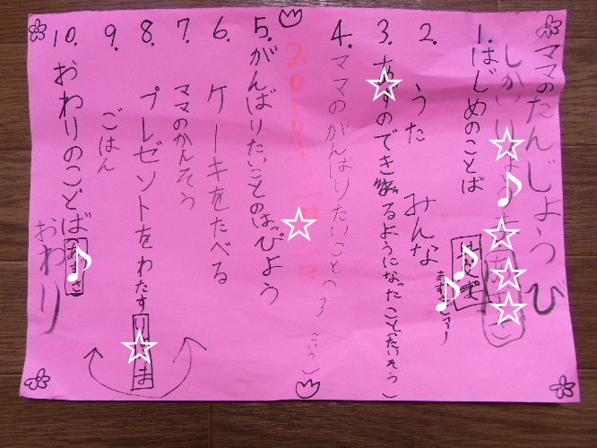 たんじょうび_f0082141_134152.jpg