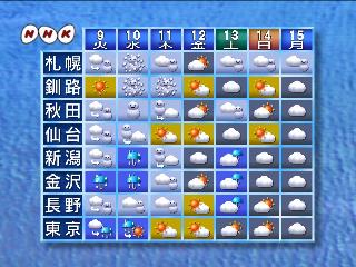 天気 3 予報 月