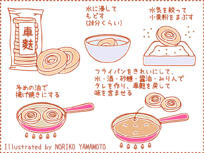 車麩 ミルクのお茶