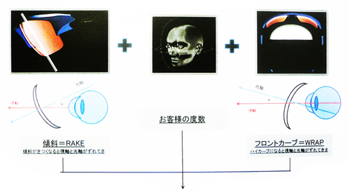 善波昭選手インプレッション&神宮外苑クリテリウム結果ご報告!_c0003493_9135117.jpg