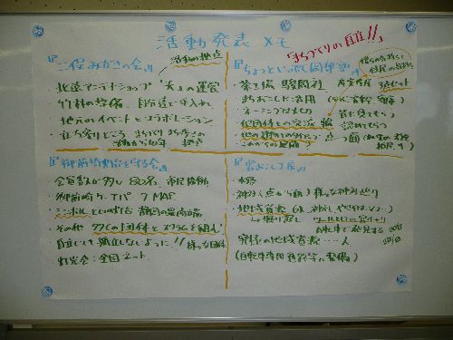 e0171785_013648.jpg