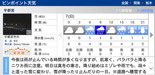 \'10Lotuscup初戦 〜Green Drop Racing斯く闘えり・朱耳予選前_b0190265_21184066.jpg