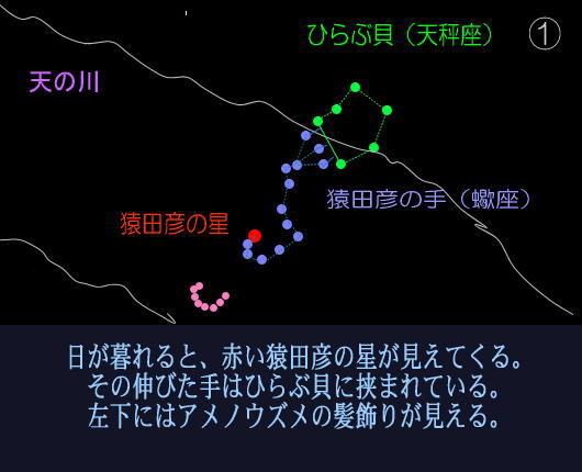 猿田彦の溺れ方は さそり座の沈むようすを物語にした 古事記の神々 現代語で