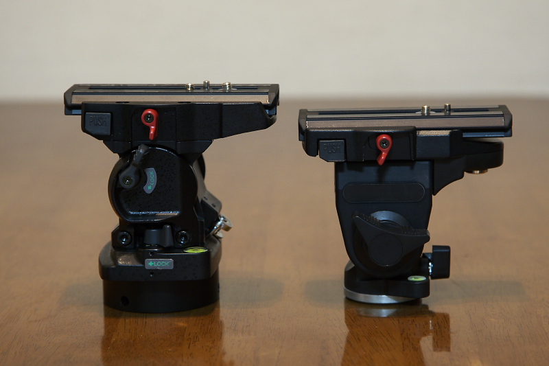 テレバランス3雲台(TELE BALANCE 3) : My Photo Life テレバランス3雲台(TELE BALANCE 3) : My Photo Life