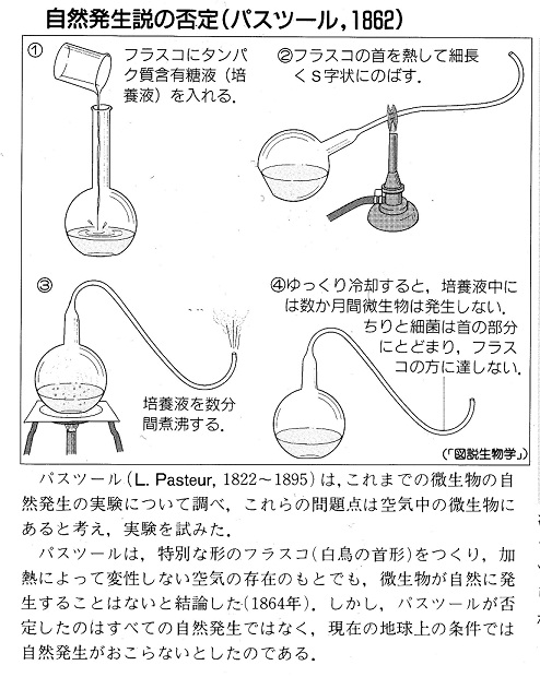 ニュートンの万有引力は科学じゃない？_b0118096_9164396.jpg