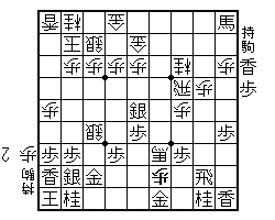 カナシス実戦記