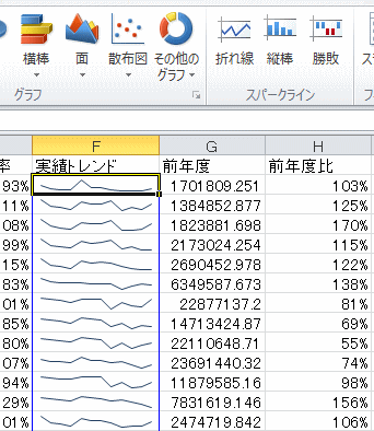 スパークライン_f0215590_23535064.gif